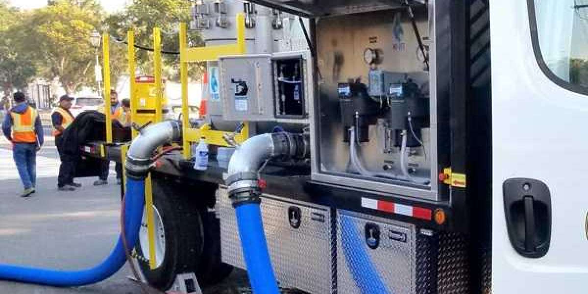 Drain Cleaning Equipment Market Size, Share, Trends Analysis Report And Segment Forecasts
